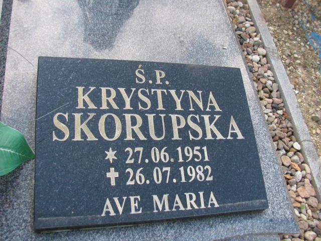 Grób Łukasz Dworzyński