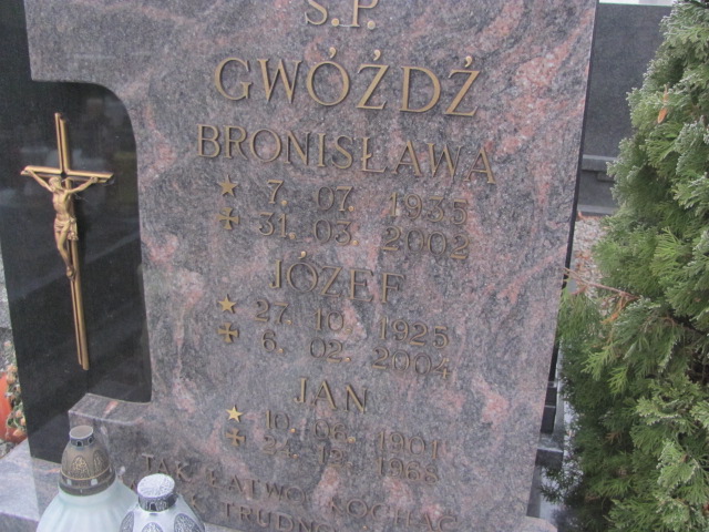 Jan Gwóźdź 1901 Strzelin - Grobonet - Wyszukiwarka osób pochowanych