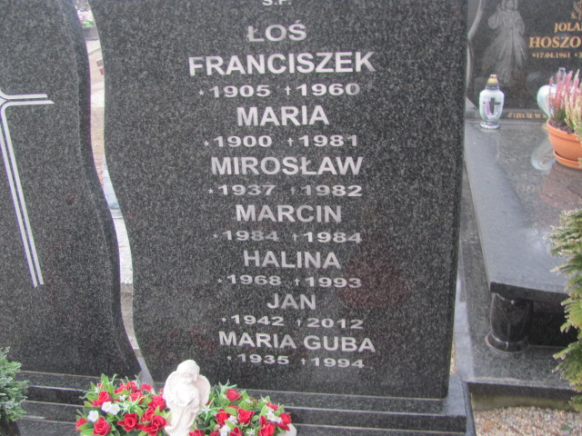 Maria Łoś 1900 Strzelin - Grobonet - Wyszukiwarka osób pochowanych